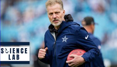 The Journey of 1,000 Defensive Miles