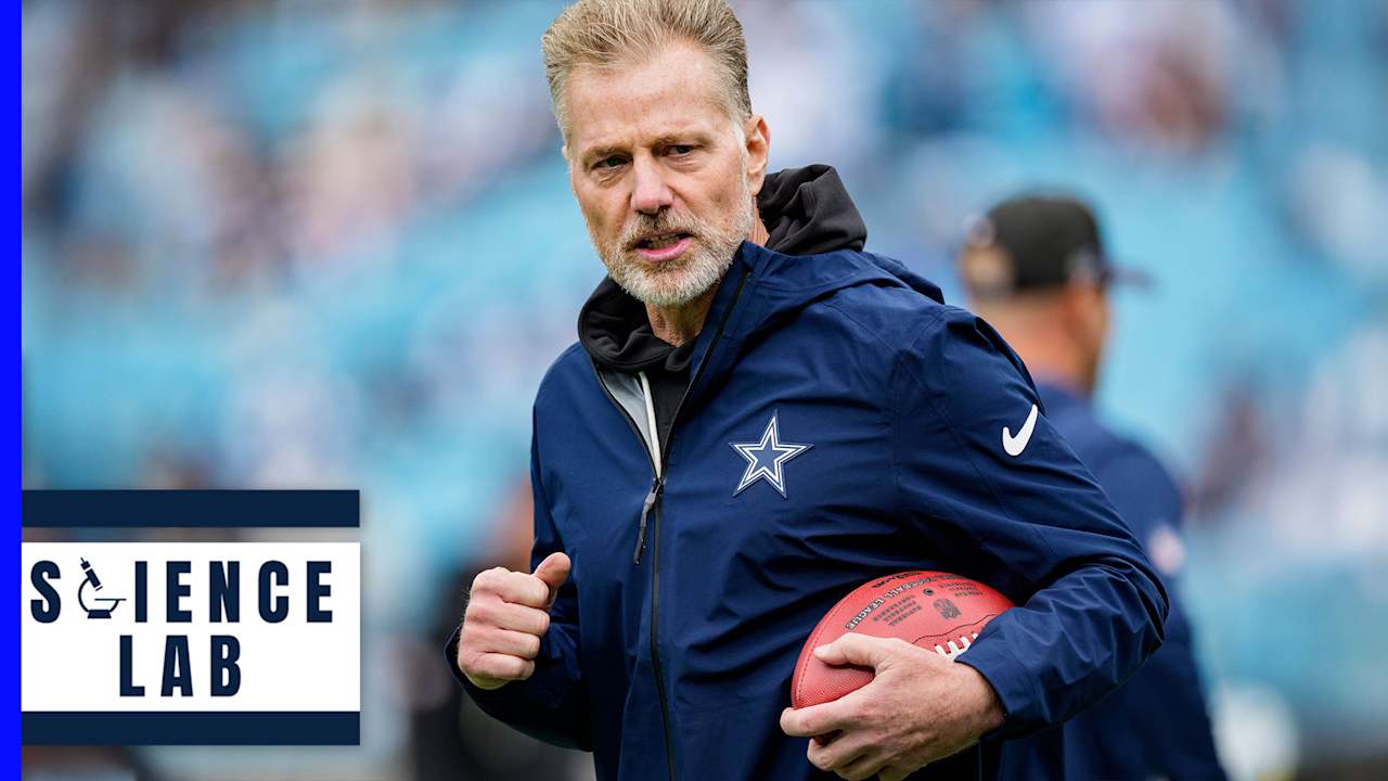 The Journey of 1,000 Defensive Miles