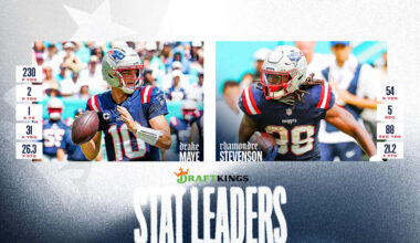 Patriots End Five-Game Losing Streak in Games Played in Miami