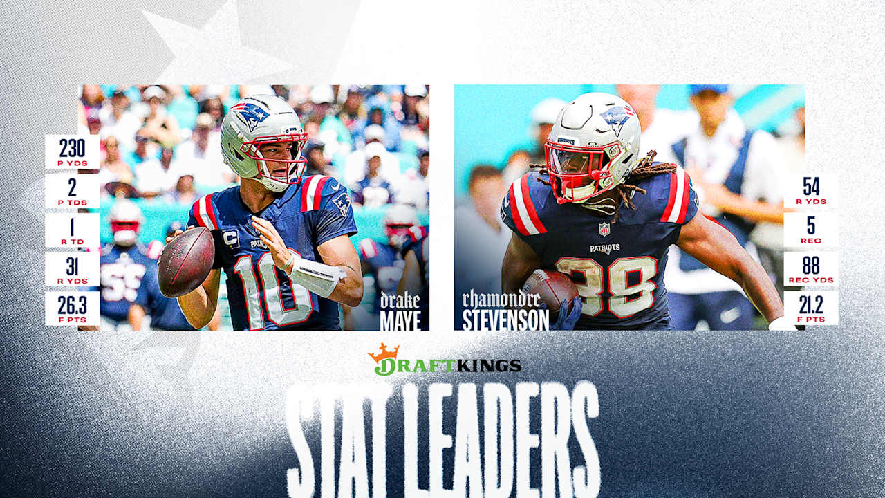 Patriots End Five-Game Losing Streak in Games Played in Miami