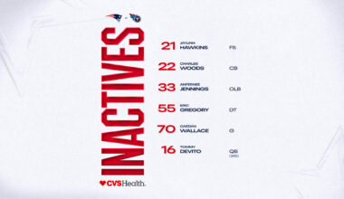 Week 7 Inactives: Patriots at Titans - New England Patriots