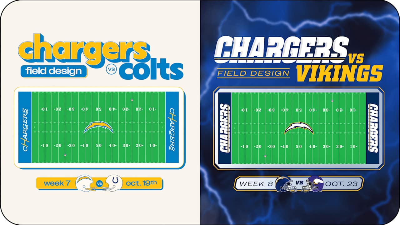 Chargers Unveil New Field Designs For Upcoming Charger Power & Super Chargers Games