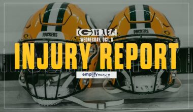 Packers-Bengals Injury Report | Oct. 8, 2025 - Green Bay Packers – packers.com