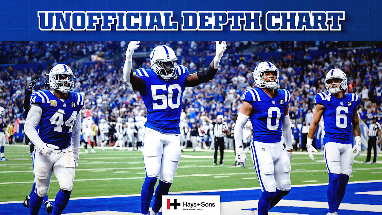 Colts release unofficial depth chart for Week 6 game vs. Arizona Cardinals - Colts.com