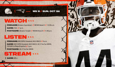 Browns vs. Patriots How to Watch, Listen & Live Stream