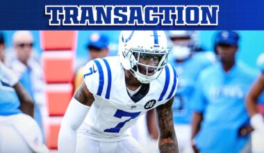 Colts place CB Charvarius Ward Sr. on injured reserve, sign RB Ameer Abdullah to 53-man roster from practice squad; elevate CB Cameron Mitchell, WR Laquon Treadwell to active roster from practice squad for Week 7