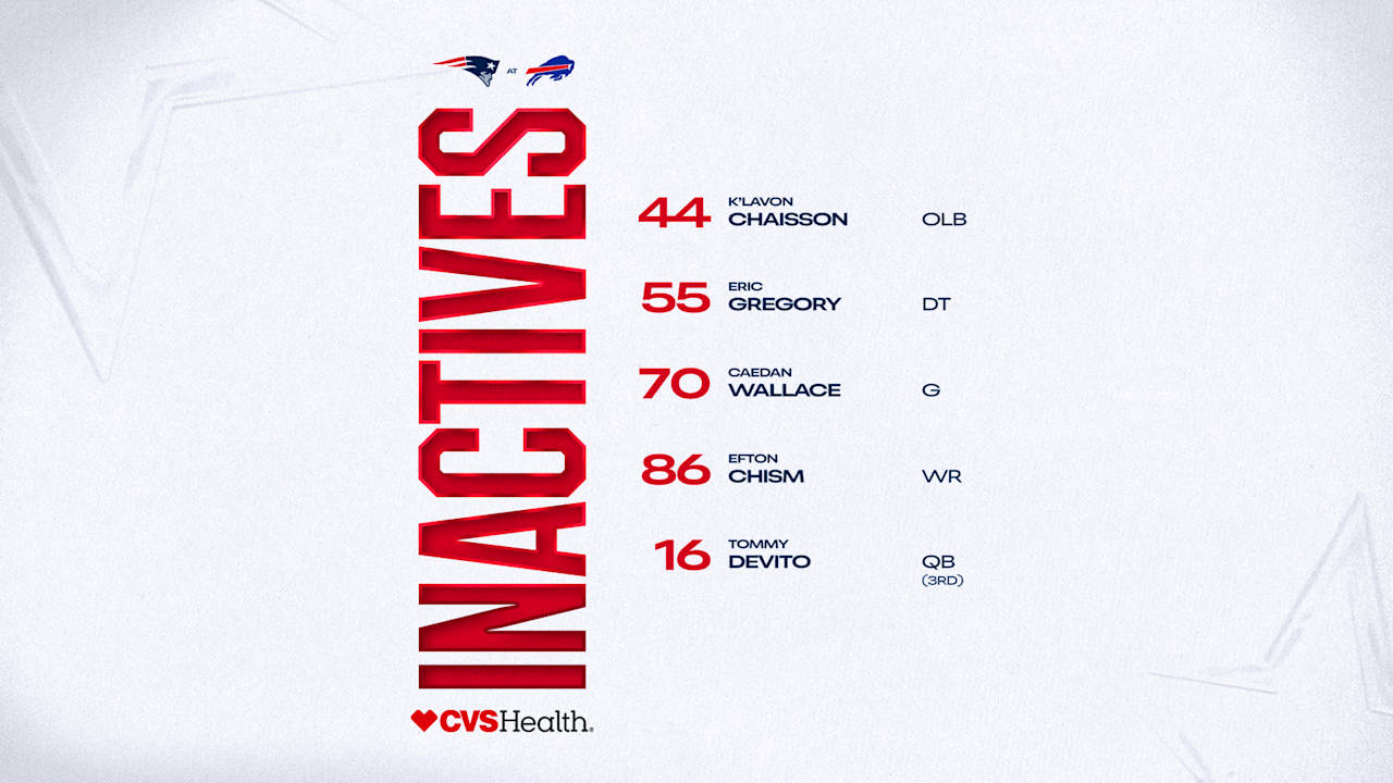 Week 5 Inactives: Patriots at Bills