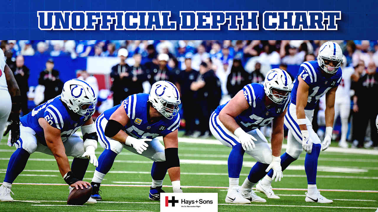Colts release unofficial depth chart for Week 7 game vs. Los Angeles Chargers - Colts.com