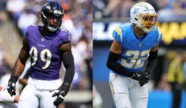 Ravens trading edge Odafe Oweh, seventh-round pick to Chargers in exchange for safety Alohi Gilman, fifth-round pick