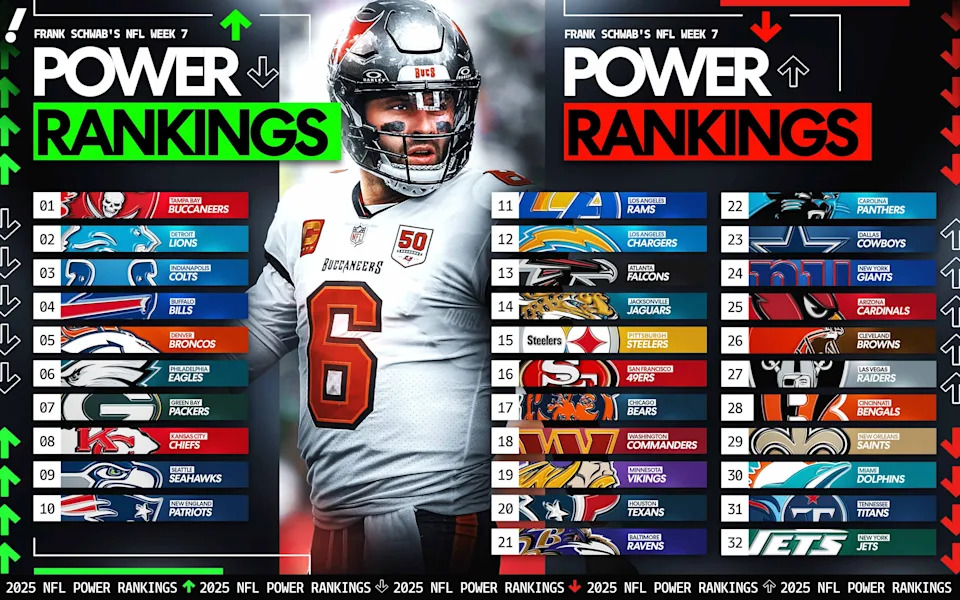 (Joseph Raines/Yahoo Sports)