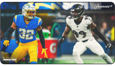 Los Angeles Chargers Acquire Outside Linebacker Odafe Oweh