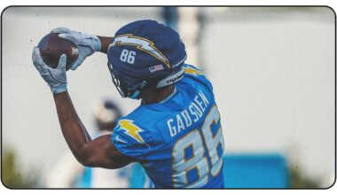 3 Chargers Players to Watch Against Vikings in Week 8