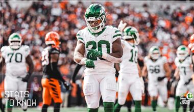 3 Stats to Know | Breece Hall Turned On Multiple Jets in His Big Cincy 2nd Half