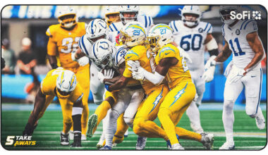 Chargers Look to Flip Page After Tough Week 7 Loss to Colts