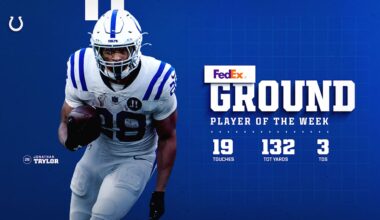 Jonathan Taylor voted Week 7 FedEx Ground Player of the Week
