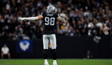 Dallas Cowboys Message Board: Maxx Crosby hypothetical trade cost