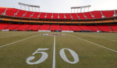 Chiefs News 10/13: Team pursuing stadium designs in Missouri and Kansas