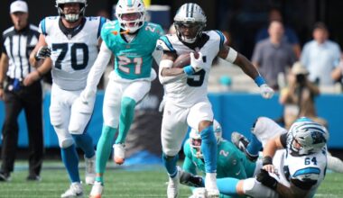 Fan Confidence leads this week’s Reacts Survey after Carolina Panthers beat Miami Dolphins