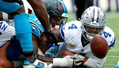 Dallas Cowboys survey: Did the Carolina Panthers loss extinguish all hope?