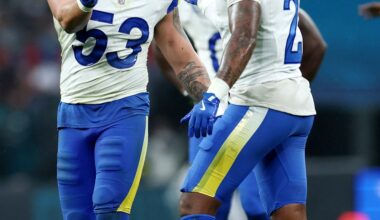 Los Angeles Rams fans answer if they’re confident in the team