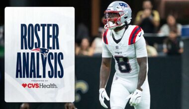 Roster Analysis: WR Stefon Diggs, LB Harold Landry III Travel to Nashville and Patriots Elevate Two Players for Sunday's Game vs. Titans 