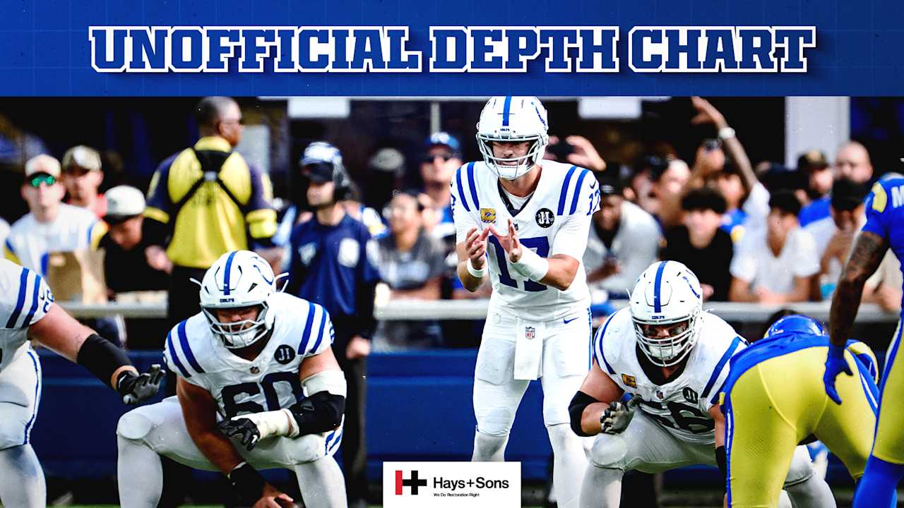Colts release unofficial depth chart for Week 5 game vs. Las Vegas Raiders - Colts.com