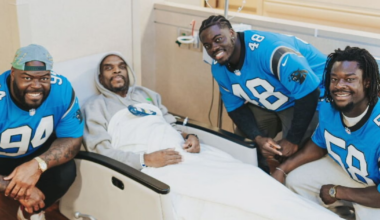 Panthers players surprise patients at Atrium Health Levine Cancer Center – WSOC TV