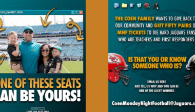 After getting 1,000 emails, submissions for free MNF tickets closed, wife of Jaguars head coach says – Action News Jax