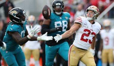 Jaguars’ second half struggles are holding team back – Action News Jax