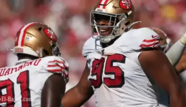 Kyle Shanahan Addresses 49ers’ Challenges Without Nick Bosa