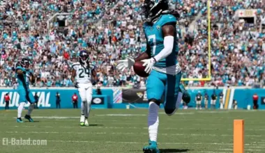 Jaguars’ Brian Thomas Jr. Secures First Touchdown of Season