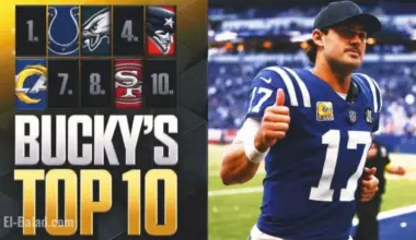 NFL Power Rankings: Colts, Eagles Surge; Bills Fall; 4 Teams Enter Top 10