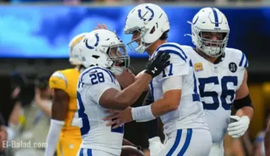 Lions Lead Rankings, Colts Rise to No. 2; Chiefs Close Behind