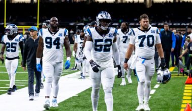 Panthers Injury Report & Transactions - Week 5