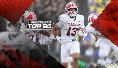 Tomorrow's Top 25 Today projects college football rankings entering Week 8