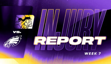 Vikings vs. Eagles Injury Report for Week 7 of 2025
