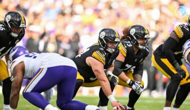 The numbers do not lie