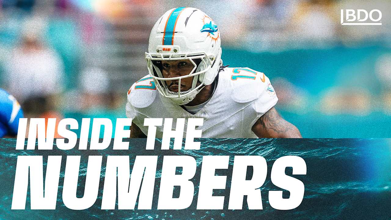 Achane shines, Waller finds the end zone again and another takeaway for the defense