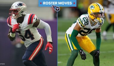 Titans Make a Flurry of Roster Moves on 53-Man Roster, and Practice Squad