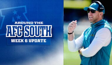 Colts in sole possession of first place in division after Jaguars loss