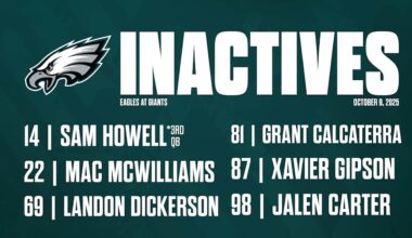 Jalen Carter is inactive for Thursday Night Football