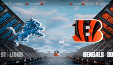 VIDEO: Detroit Lions vs. Cincinnati Bengals preview, Madden 26 sim