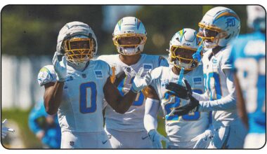 How the Chargers Defense is Preparing for Commanders QB Jayden Daniels in His Return