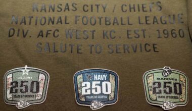 Chiefs to Wear Special Patches for 10th Straight Year in Honor of our Nation's Heroes