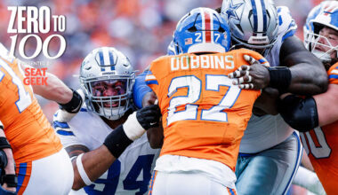 By the numbers recap of Cowboys' 44-24 loss to Broncos