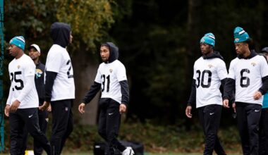Jaguars Use London Week to Address Internal Mistakes Ahead of Week 7 Matchup