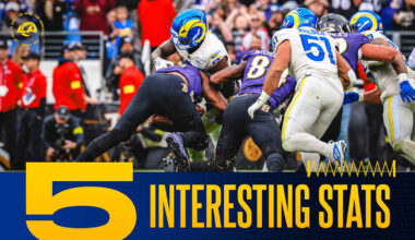 L.A. dominates the line of scrimmage on both sides, defensive turnovers lead to victory