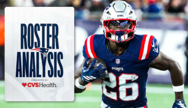 Patriots Elevate Two Players From the Practice Squad, CB Christian Gonzalez Travels to New Orleans for Sunday's Game vs. Saints