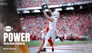 College Football Power Rankings: Ohio State lurking behind Indiana, Miami tumbles