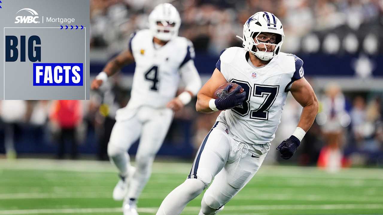 No. 1 offense vs. No. 1 pass rush